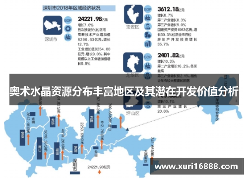 奥术水晶资源分布丰富地区及其潜在开发价值分析